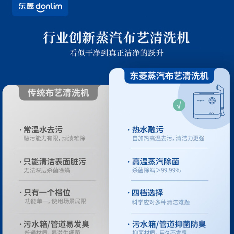 东菱 布艺清洗机DL-6906高清大图