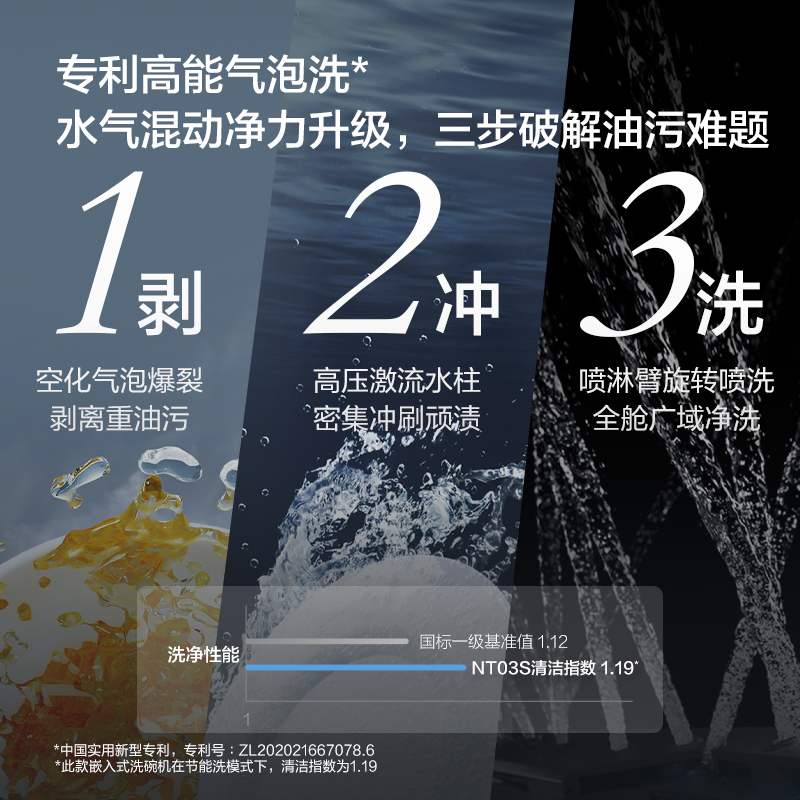 [焕新升级]方太灶下嵌入式洗碗机NT03S大容量洗消烘99.9999%除菌率除存12套大容量 4+2洗涤程序