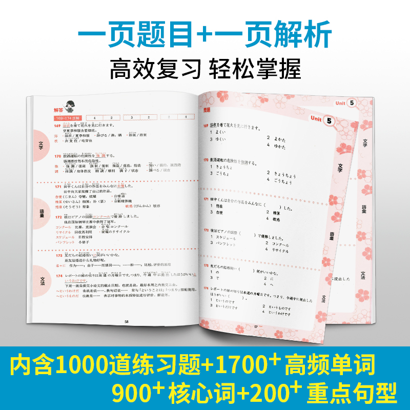 [正版]N5N4红蓝宝书1000题新日本语能力考试N5N4文字词汇文法练习详解许小明华东理工大学出版高频词汇汉字音训一高清大图