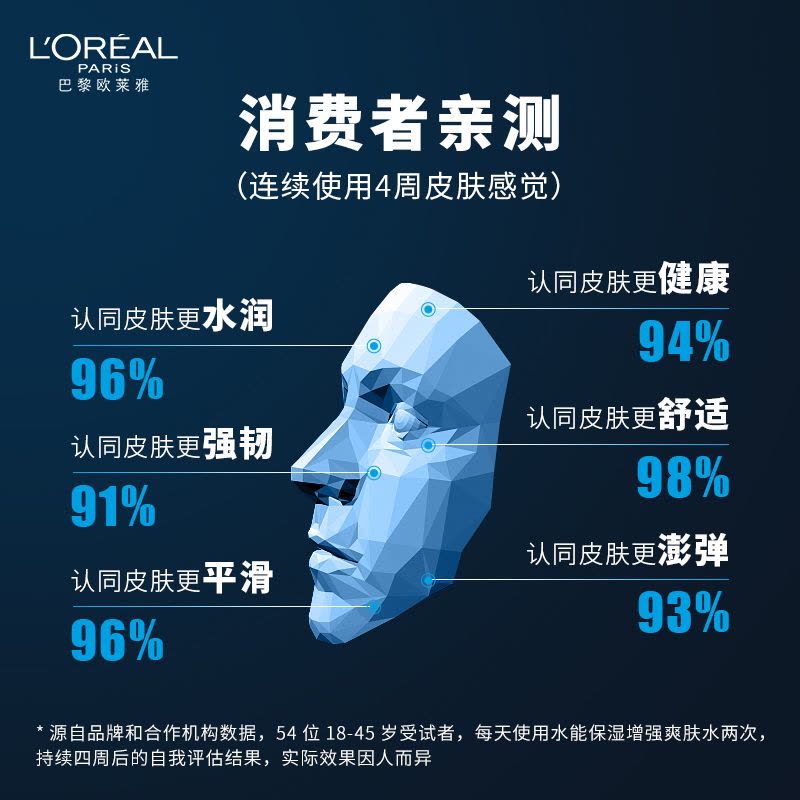 欧莱雅男士水能滋润乳保湿霜持久滋润控油补水护肤乳霜正品50ml图片