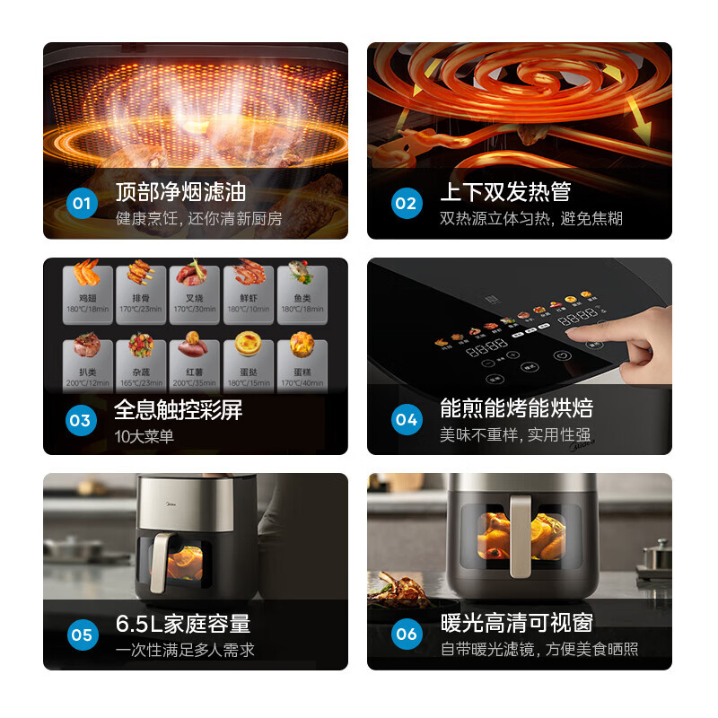 美的(Midea) 空气炸锅6.5L大容量可视窗口免翻面电煎炸锅炸鸡翅多功能煎烤智能电炸锅薯条机空气烤箱KZC6502高清大图