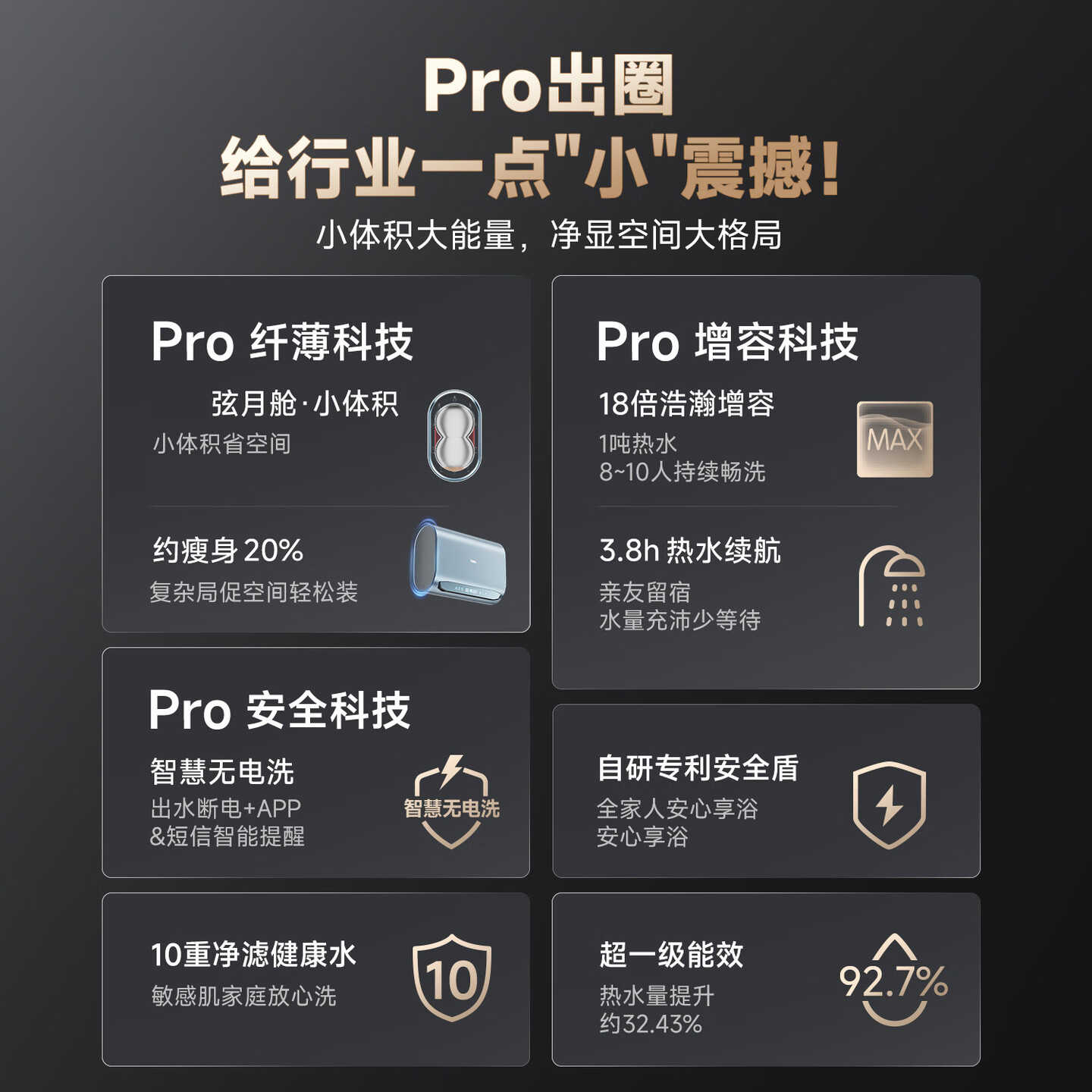 万家乐超净J9 PRO双胆漏电预警免清洗 家用卫生间60升扁桶电热水器高清大图
