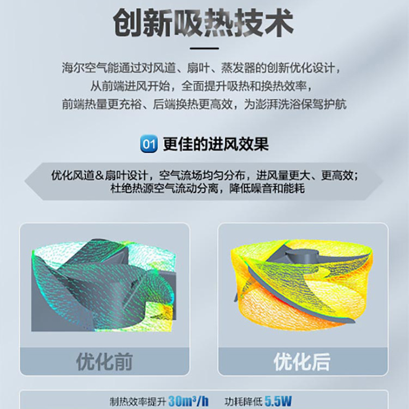海尔(Haier)空气能热水器200升家用80℃高温抑菌WIFI操作对流换热动态夜电一级能南北通用