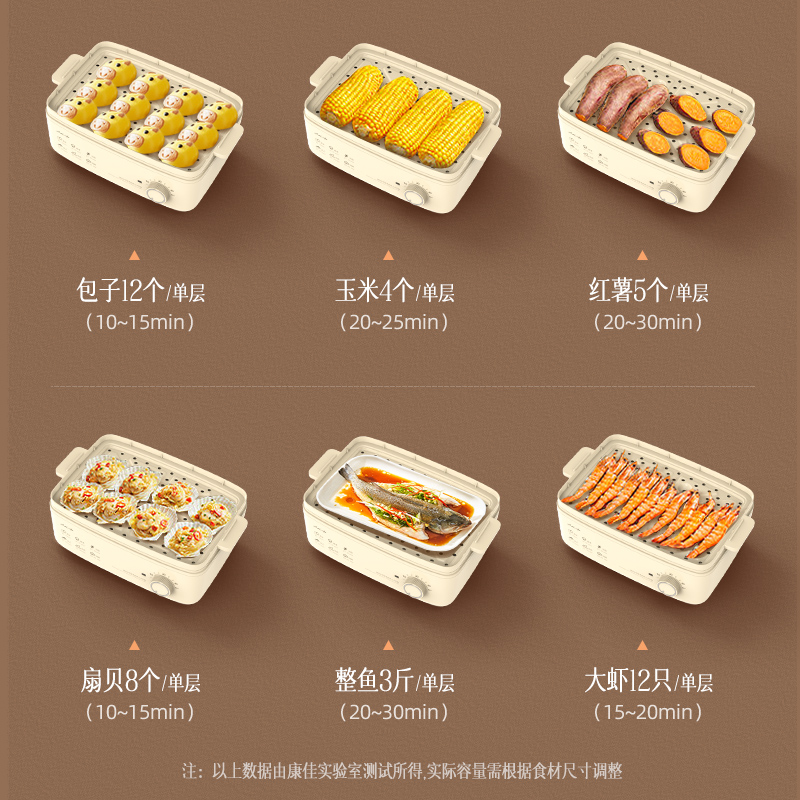 小画仙 电蒸笼LDZL-8088高清大图
