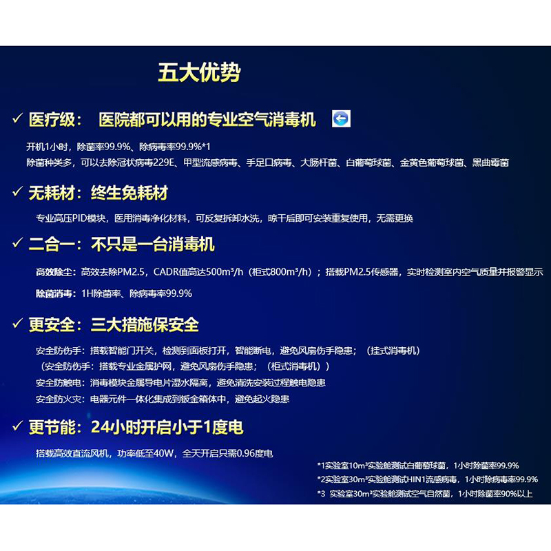 海尔柜式空气消毒机KX-G-1300LA