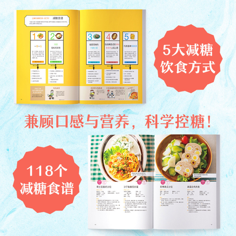 [正版]书店减糖生活 变瘦!变健康!变年轻!减糖生活书 科学减肥控糖 控糖戒糖抗糖食谱饮食健康减肥营养餐书高清大图