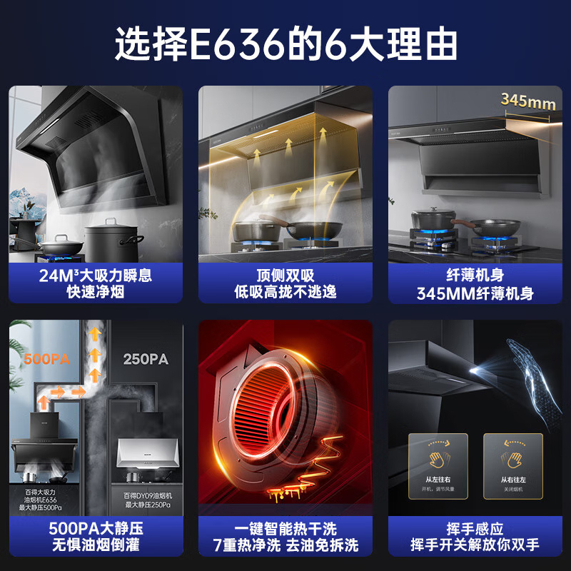 华帝百得(BEST) E636抽油烟机家用顶侧双吸挥手感应7字型24立方大吸力吸油机 自动清洗烟灶联动吸油烟机