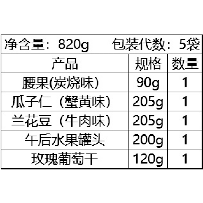 苏宁宜品&三只松鼠坚果礼盒820g