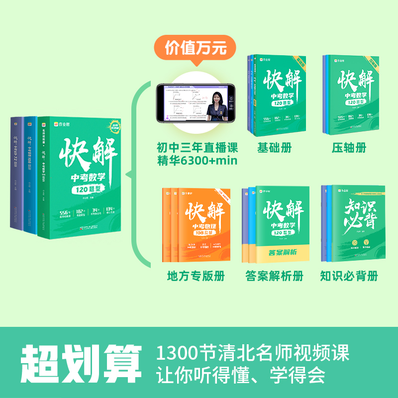[全套3册]数理化 全国通用 [正版]2024快解中考物理108题型人教版七八九年级上册下册初一初二初三中考总复习资料初