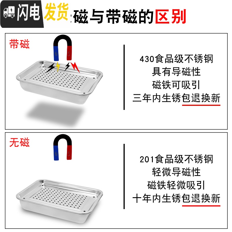 三维工匠不锈钢茶盘现代简约茶台家用客厅功夫茶具长方形小茶海储水茶托 60×40排水底座+扶手漏盘特大号[无磁材质]送软管高清大图