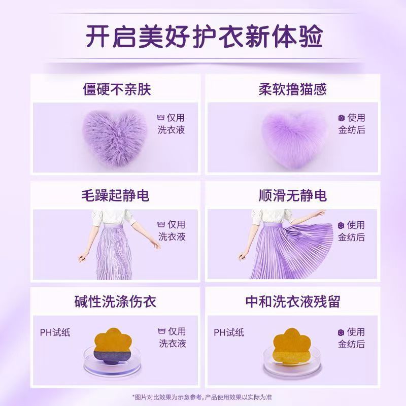 金纺柔顺剂衣物护理剂持久留香防静电衣物护型护色柔软4Kg/桶高清大图