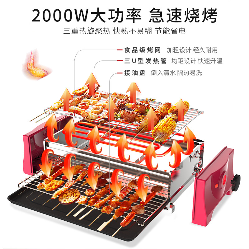 津弗烧烤炉3806280609报价_参数_图片_视频_怎么样_问答-苏宁易购