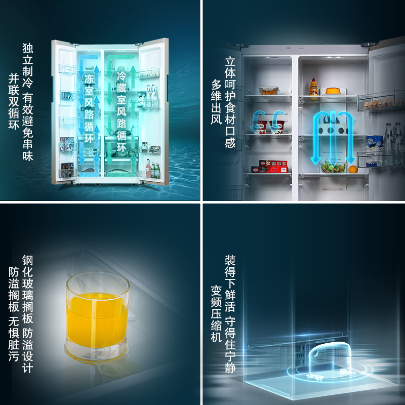 西门子冰箱(SIEMENS)610升 对开门冰箱 变频双开门电冰箱 风冷无霜 BCD-610W(KA92NV03TI)高清大图