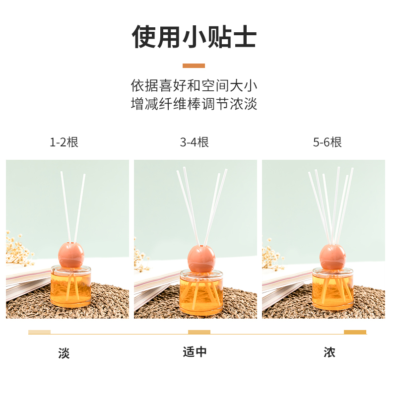 名创优品(miniso) 璀璨无火香薰白茶家用室内卧室房间厕所卫生间[英国梨与紫罗兰,80mL]