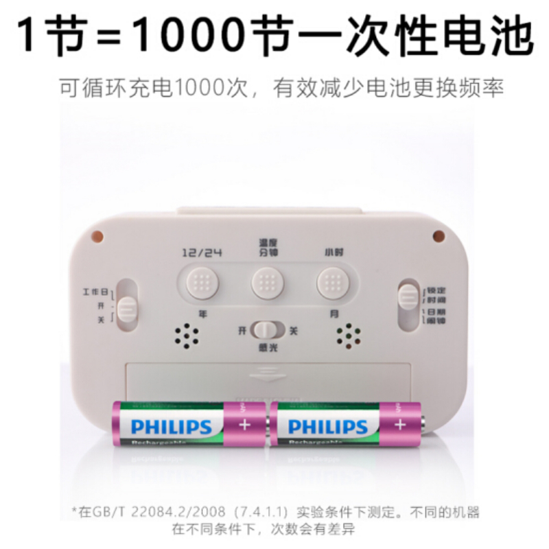 飞利浦7号镍氢充电电池 950毫安(2粒卡装)