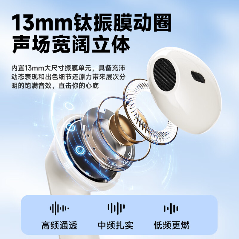 飞利浦 真无线蓝牙耳机 TAT1199高清大图