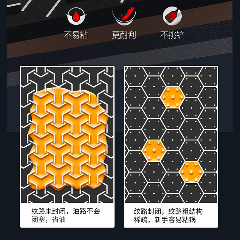 康巴赫不粘锅炒锅316不锈钢 第五代六炒菜锅家用德国正品 二代单屏 基础款32cm+送铲子