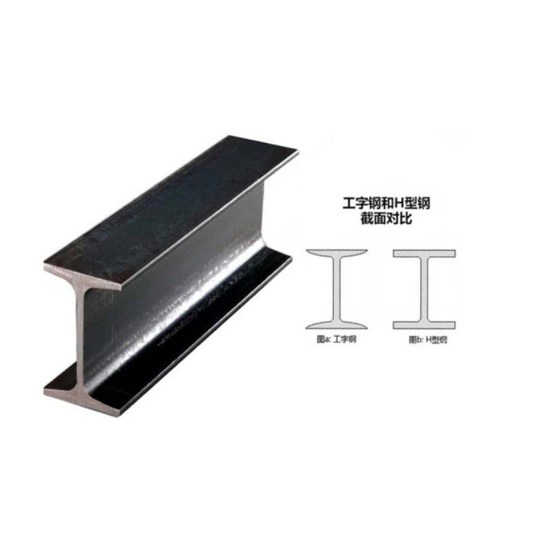SUK 工字钢 160*88*6.0 材质Q235 9m/根 货期15-20天