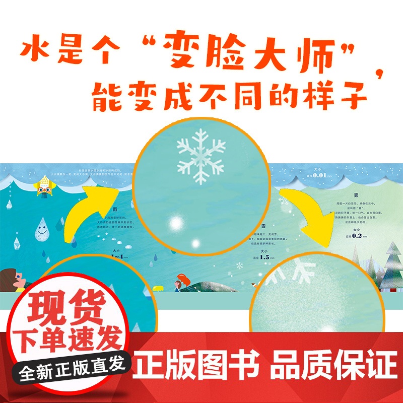 心喜阅绘本馆:水从哪里来(精装)高清大图
