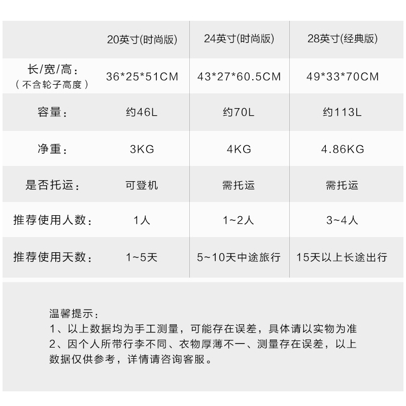 爱华仕时尚行李箱男女拉杆箱20寸登机旅行箱24寸密码箱大容量