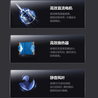 0元安装美的(midea)大3匹美的家用中央空调一拖一全直流变频冷暖风管机KFR-72T2W/BP3DN1-LX(1)Ⅱ