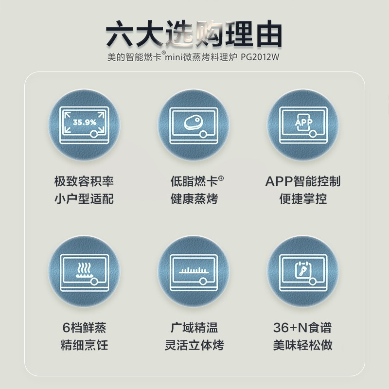 美的(Midea) mini微蒸烤一体机 微波炉蒸箱烤箱多功能 变频大火力脱脂减盐蒸烤PG2012W 容量20L 不锈钢
