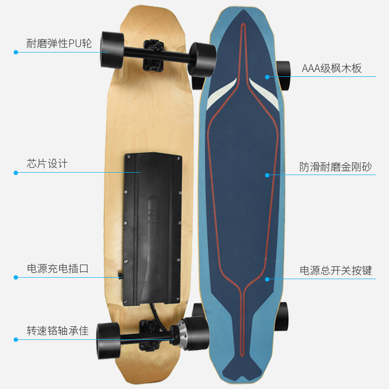 荣盈达（Rulind）H4电动遥控车四轮滑板代步车成人学生儿童智能平衡车锂电池电动车便携代驾驶 天蓝色