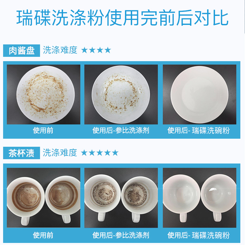 瑞碟洗碗机深度保养清洁精品套装(瓶装洗碗粉1kg*3、洗碗盐1.2kg*2)