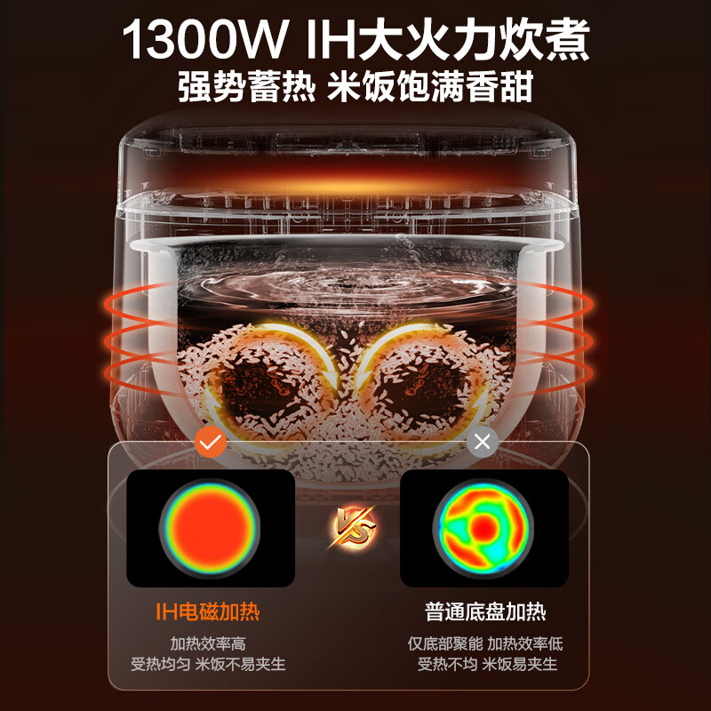 苏泊尔(SUPOR)家用智能多功能电饭锅煮饭锅 316L不锈钢内胆 柴火饭IH加热 0涂层电饭煲4升SF40HC4896高清大图