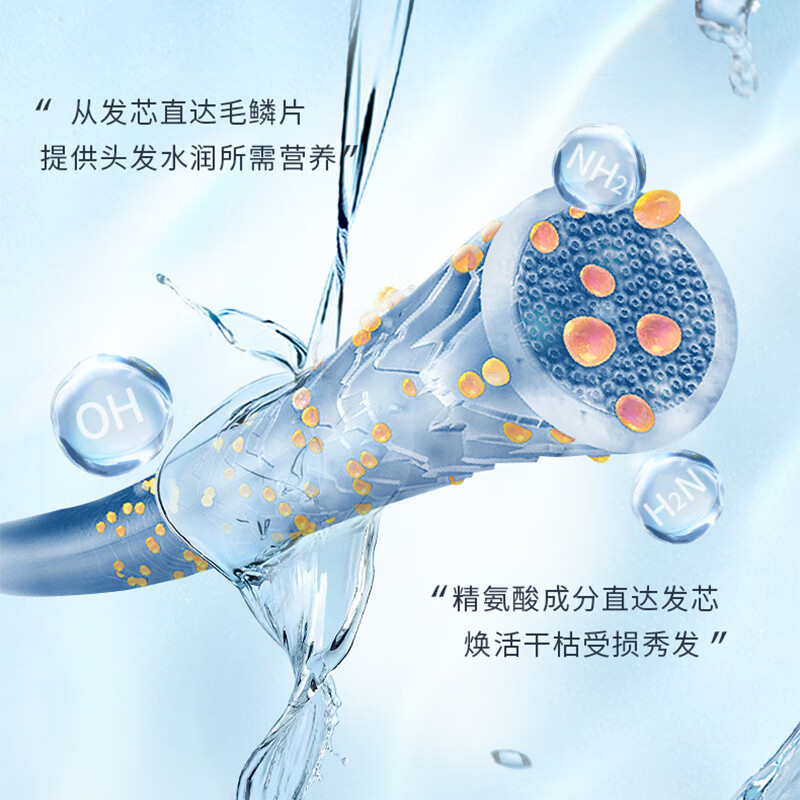 施华蔻 专业水漾精华滋养护发素 1L高清大图