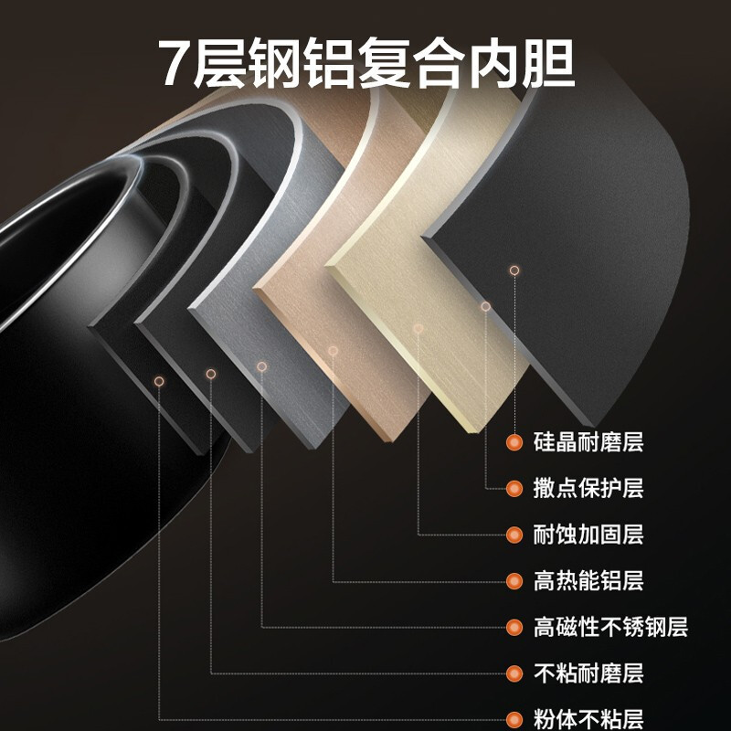 苏泊尔(SUPOR)电饭煲4L/升电饭锅IH电磁加热家用大容量智能预约多功能能煮粥锅玻璃触控面板 SF40HC678
