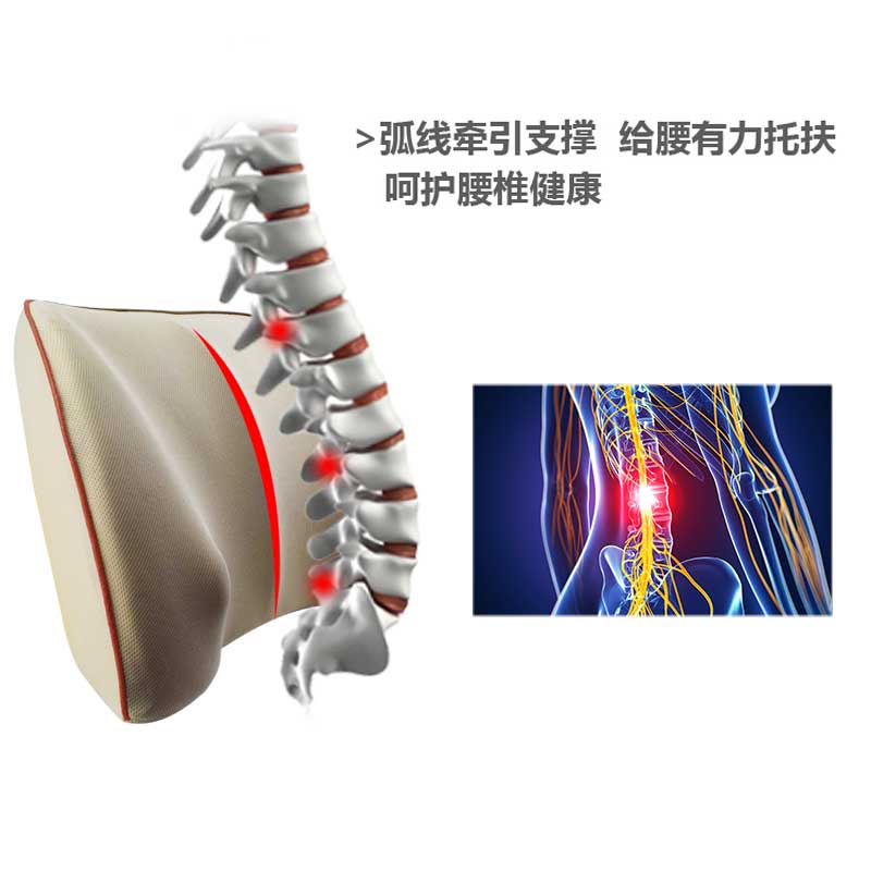 美帮汇汽车腰靠护腰靠垫靠背座椅腰枕司机车用记忆棉靠车载腰垫头枕套装高清大图