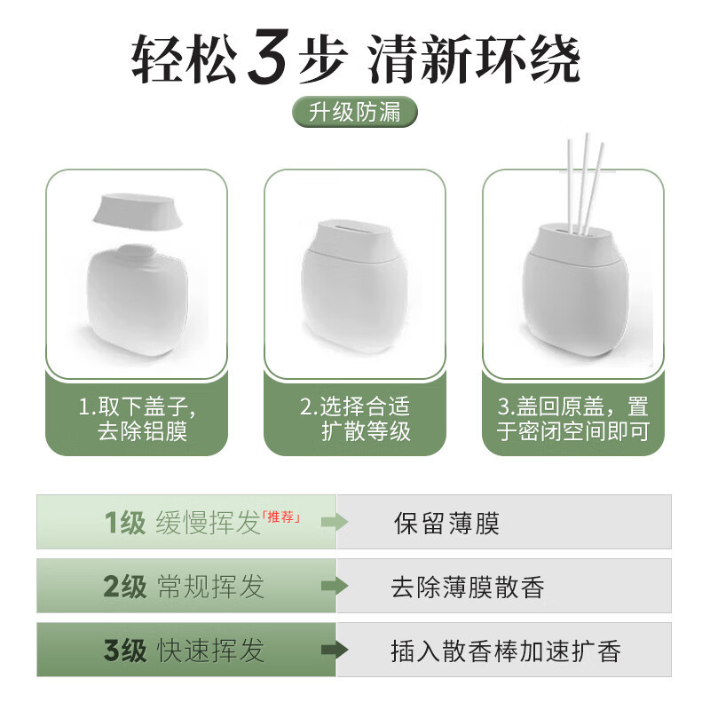 3M 甲醛净化剂 无香除醛(一个/盒)( 单位:盒 )高清大图