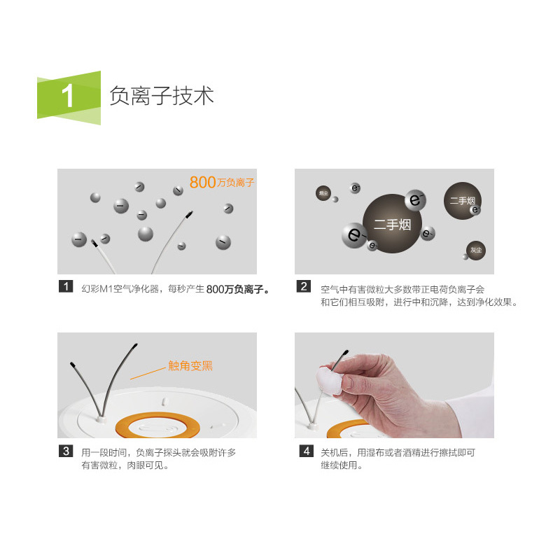 魔光球(MAGICLIGHTBALL)幻彩M1静音无耗材负离子空气净化器家用除甲醛雾霾 魔幻绿 单个装