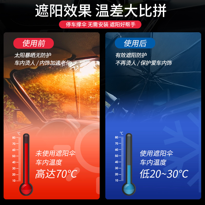 尤利特汽车遮阳帘防晒隔热遮阳挡伞前挡板遮光罩车窗内遮阳伞车用普通款-小号★紧凑型+侧边皮吸四片、两厢车使用[送收纳袋]