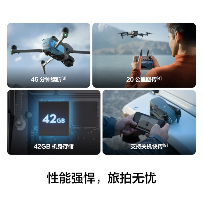 DJI Air 3S双摄旗舰旅拍无人机高清专业全向主动避障[标准单电套装普通遥控器]激活发高清大图