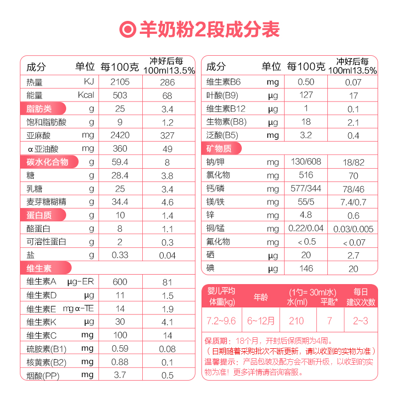 法国进口 伴宝乐(babybio)有机2段羊奶粉 山羊奶粉6-12个月900g*6罐装