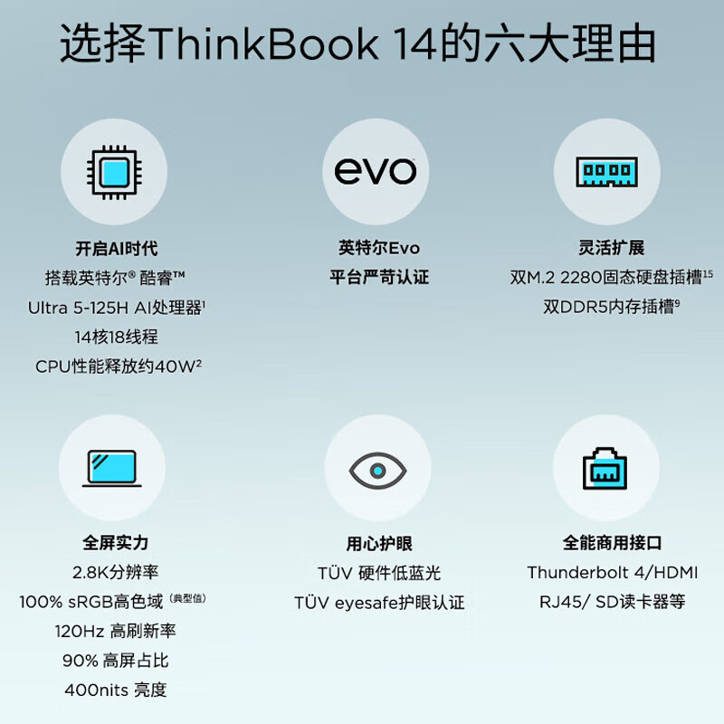 ThinkPad 联想ThinkBook 14 2024款14英寸大屏学生游戏娱乐商务办公笔记本电脑 6LCD 2.8K高色域屏 定制UItra5-125H 64G内存 1T固态