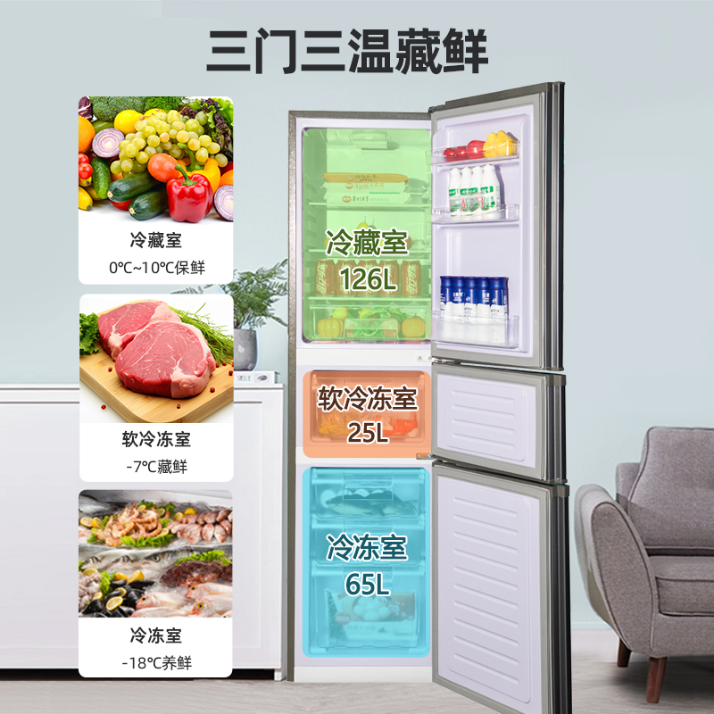 香雪海 小冰箱 家用小型三门冰箱 中门软冷冻 一级能效电冰箱 迷你小型节能冷藏冷冻 租房 宿舍冰箱 216升天际灰高清大图