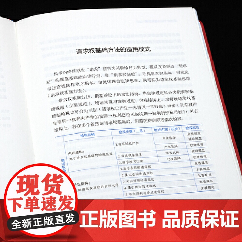 民法典请求权基础手册:进阶 吴香香 编 中国法治出版社鉴定式案例研习工具书 法规检索工具书 司法解释关联条文实务问题法律高清大图