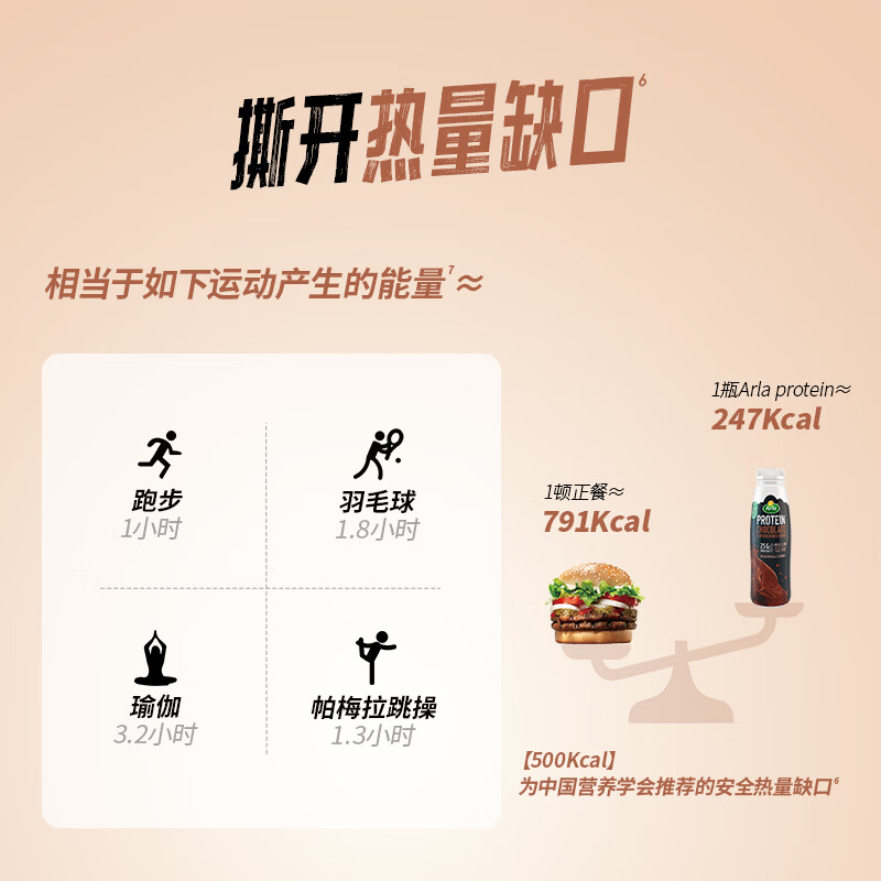 阿尔乐丹麦进口 巧克力味牛奶 482ml*8瓶 大于25g高蛋白 年货春节礼盒高清大图
