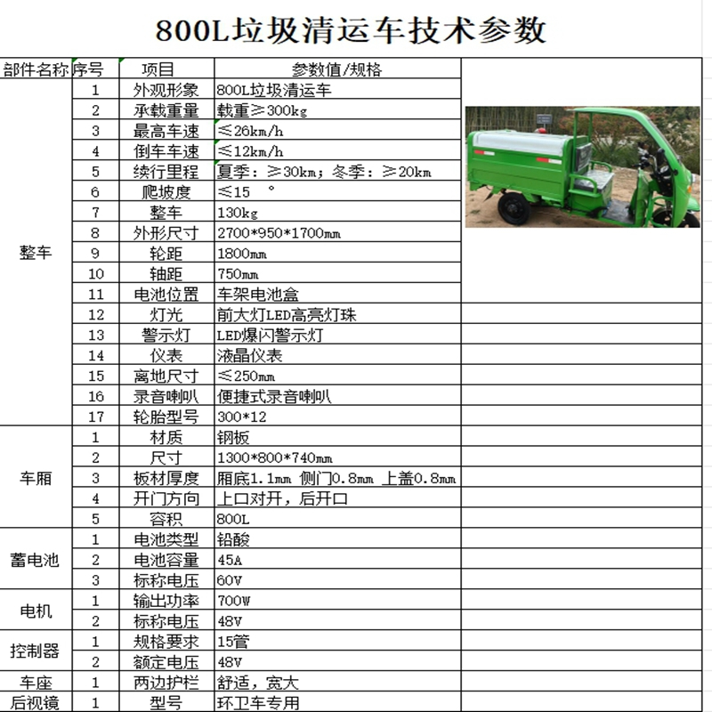 慧优洁(HUIYOUJIE) 电动三轮高压清洗车小型路面冲洗车 800L垃圾清运车 单台