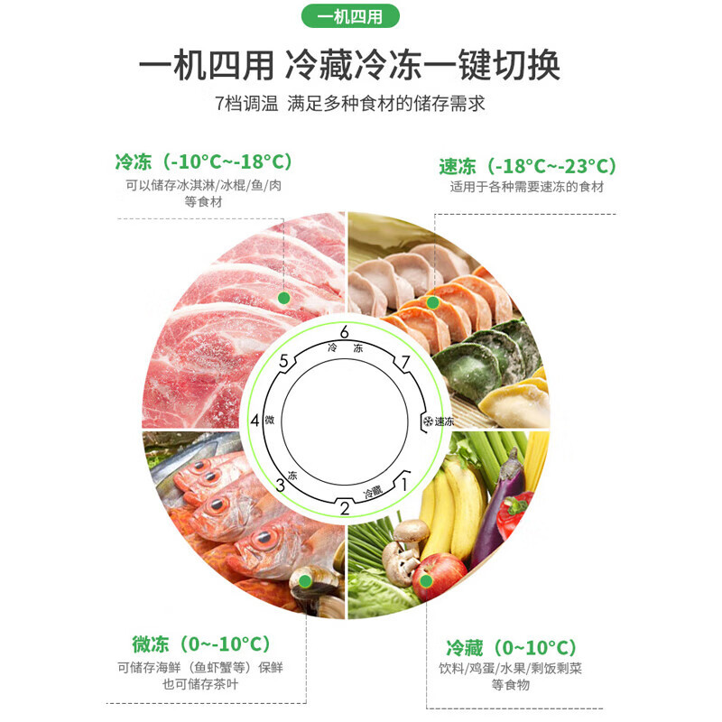 澳柯玛(Aucma) 151升 冰柜家用小型冷柜/冰吧 冷藏冷冻转换 顶开门迷你单温卧式BC/BD-151HX