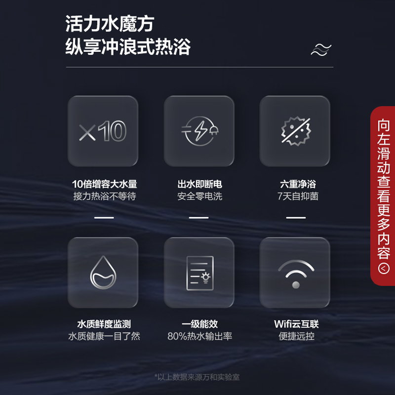 万和 一级能效 电热水器80升电热水器电热水器速热 零电洗电热水器3000W热水器80L E80-Q8D1-30