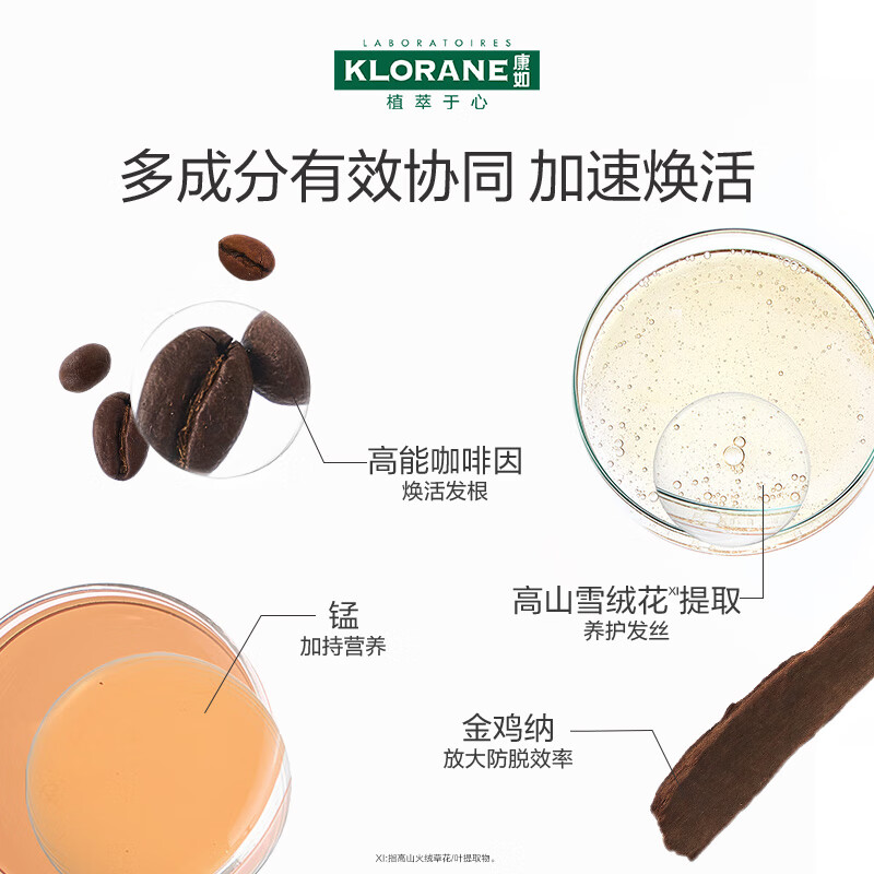 康如(KLORANE)金鸡纳防脱护发素200ml(固发蓬松显发量 强健头皮 法国进口)高清大图
