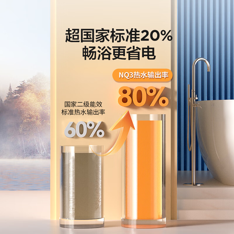 海尔(Haier)智家出品Leader 60升储水式2200W电热水器家用 一级能效节能速热 长效保温租房优选 NQ3高清大图