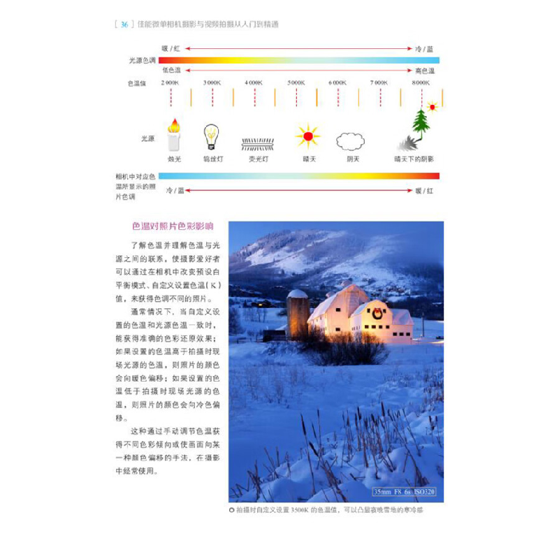 正版新书]佳能微单相机摄影与视频拍摄从入门到精通雷波 著97871高清大图