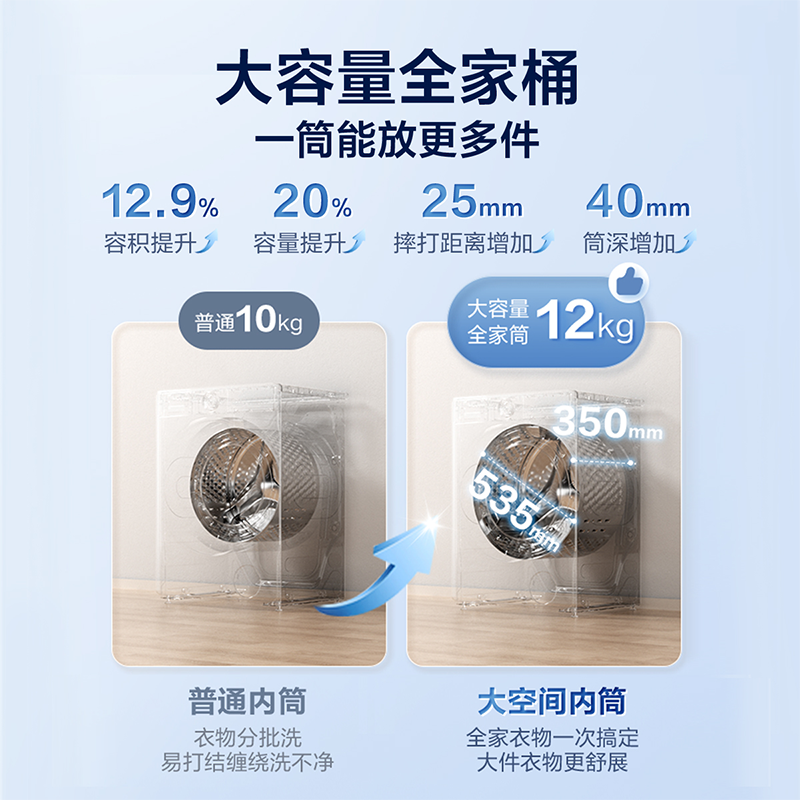 小天鹅滚筒洗衣机12公斤kg大容量全自动滚筒洗衣机 洗烘一体水魔方冷水洗 银离子除菌TD120V618T