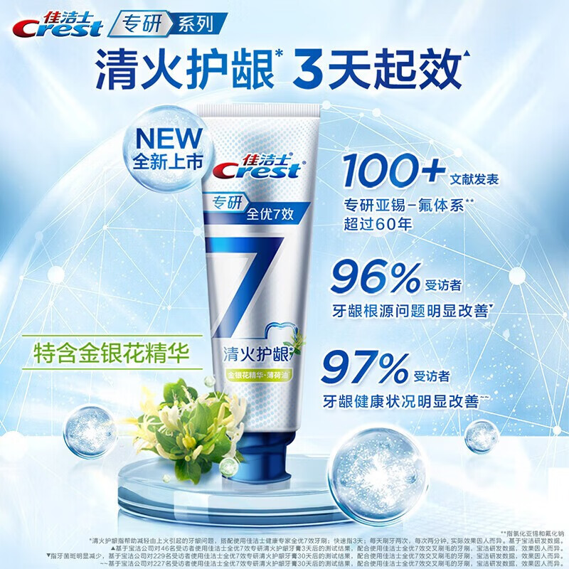 佳洁士专研牙膏120g高清大图