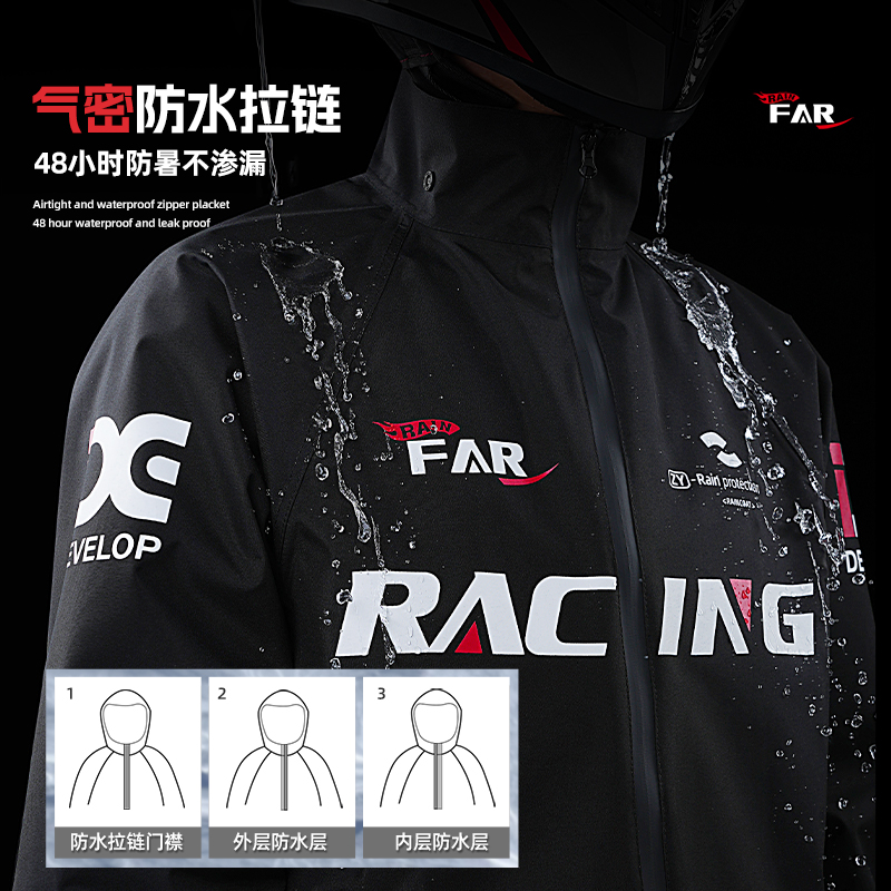 正雨8112.8125.8127高清大图